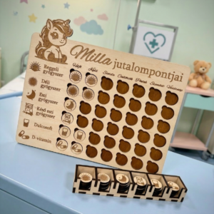 Gyógyszer motiváció beteg gyerekeknek