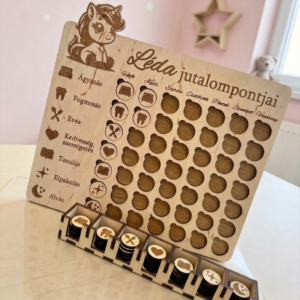 Pontozótábla gyerekeknek